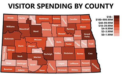 Visitor spending by county