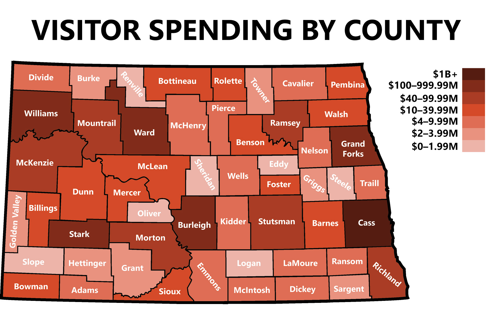 Visitor Spending by County