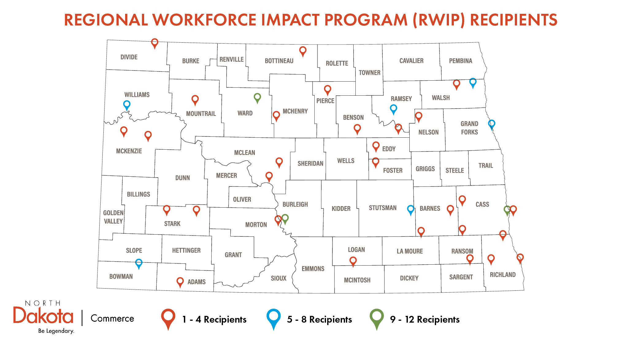 RWIP Recipients